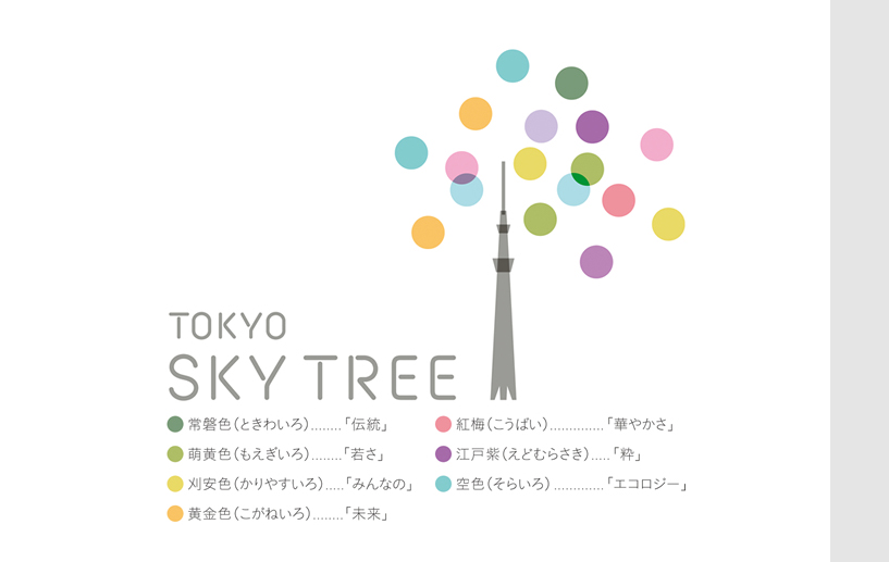 TOKYO SKY TREE / logo