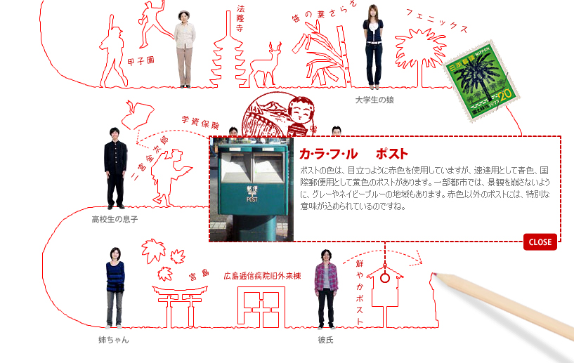あなたの近くにある会社 – 日本郵政