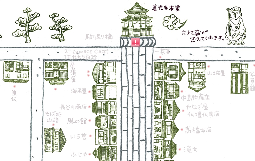信州善光寺仲見世通り – 長野県長野市