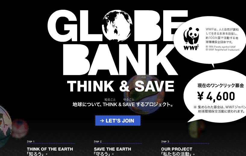 GLOBE BANK